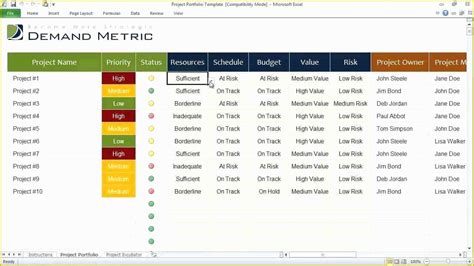 Microsoft Project Templates Free Of Template Microsoft Fice Project ...