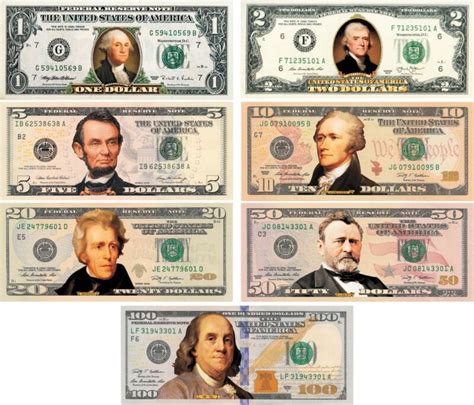 Paper Money: US | Surplus Network