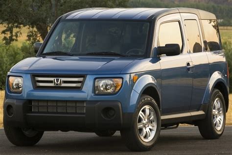 Used 2008 Honda Element MPG & Gas Mileage Data | Edmunds