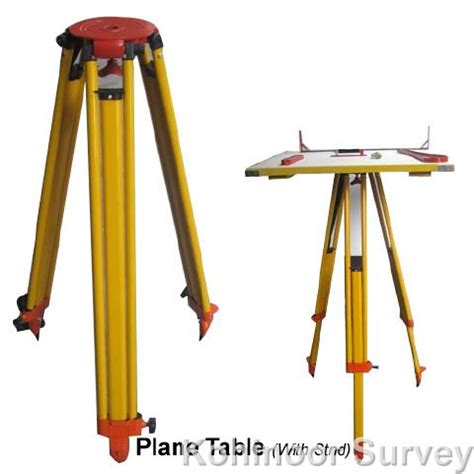 Survey Instruments » Plane Table