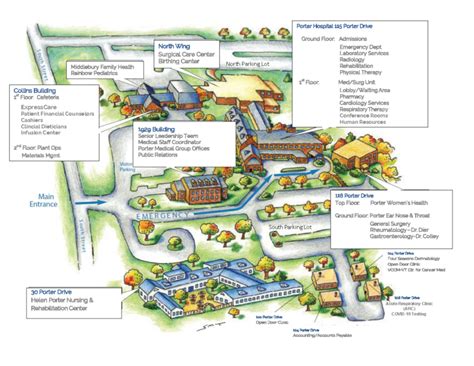 Directions to PMC - Porter Medical Center