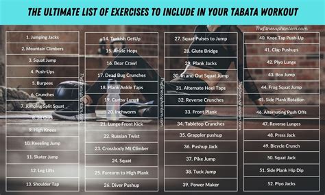 List of Tabata Exercises & Their Benefits with PDF