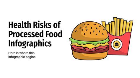 Health Risks of Processed Food Infographics | Google Slides