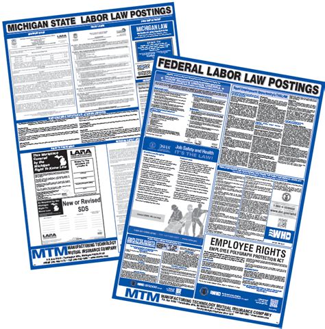 State and Federal Labor Law Posters – MTMIC