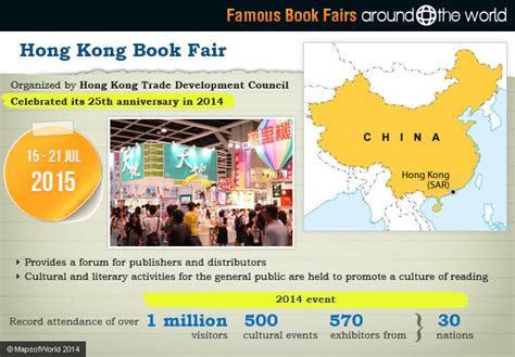 Famous book fairs Around the World | Around the World