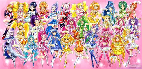 Pretty Cure All Stars New Stage: Friends of the Future (English dub) | OriCure All-Stars Wiki ...