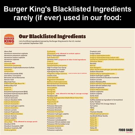 Burger King Ingredients Finally Revealed in the Whopper, Fries, and Chicken Nuggets