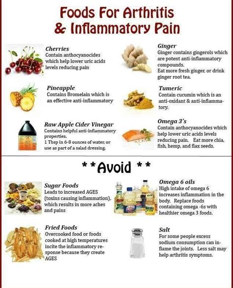 Foods to eat and to avoid for Arthritis/Gout Attacks Don't forget to SHARE this tip to your love ...