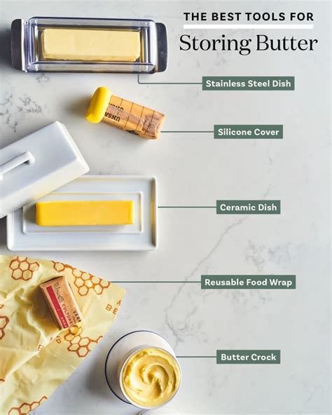 Best Tools for Storing Butter 2023 | Cubby