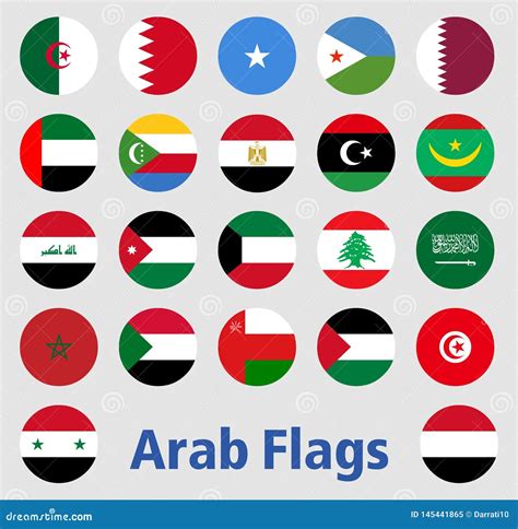 Arab Countries Flags With Names