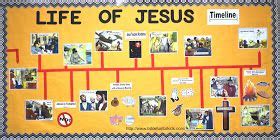 Life of Jesus Timeline Bulletin Board | Sunday school classroom, Kids bulletin boards, Bible ...