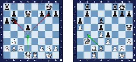 Definition of Chess Tactics – CHESSFOX.COM