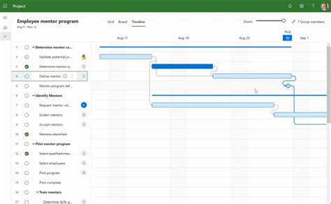 What Is Microsoft Project Management Software? (Guide To MS Project & MS Teams)