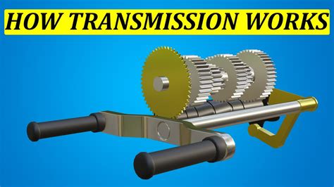 How motorcycle transmission works - YouTube