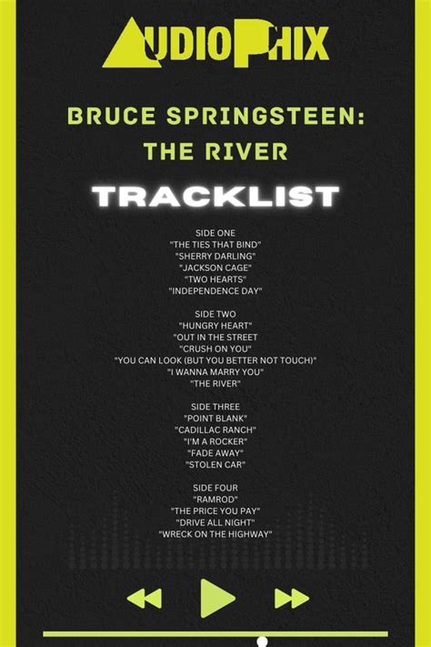 How The River album helped Bruce Springsteen shake off the next Dylan tag