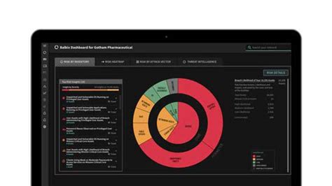 The 10 Hottest AI Security Companies You Need To Know | CRN