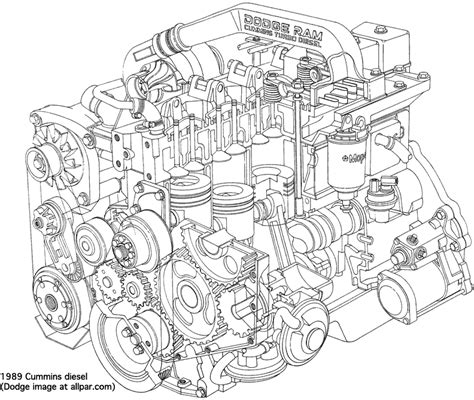 Cummins 5.9 liter and 6.7 liter inline six-cylinder diesel engines