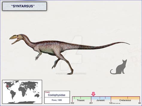 The Liliensternus, The oldest carnivore dinosaur — Flo's History