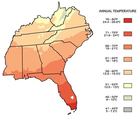 Southeast Region Climate Facts