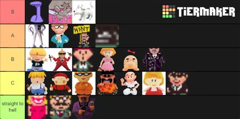 Earthbound Characters Tier List (Community Rankings) - TierMaker