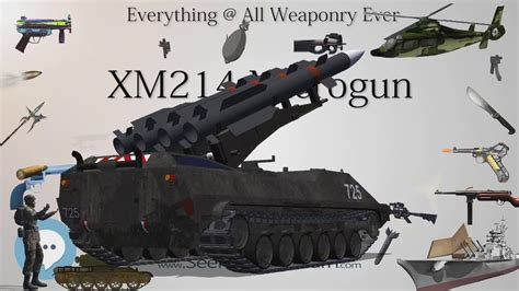 XM214 Microgun (Everything WEAPONRY & MORE)💬⚔️🏹📡🤺🌎😜 - YouTube