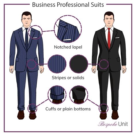 The #1 Guide To Men's Dress Codes | How To Dress For Any Occasion ...