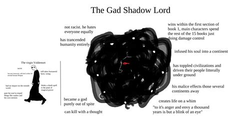 The Shadow Lord from the Deltora Quest series (and associated works). : r/DeltoraQuest