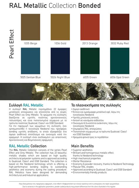 RAL Metallic Collection | ΝΕΟΚΕΜ