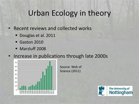 PPT - Modelling Urban Ecology PowerPoint Presentation, free download - ID:6874929