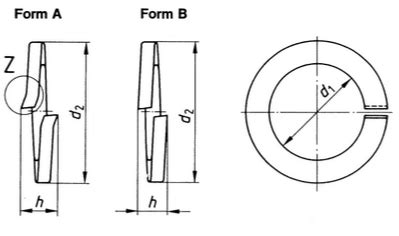 DIN 127 - Spring Washer Standard | Fasenco