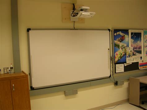 Interactive Whiteboards – Purdue IT in Education (EdIT)