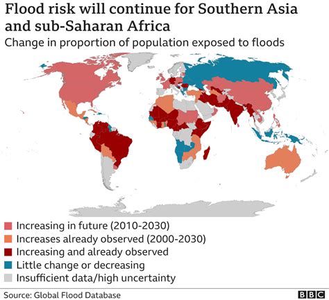 Floods: Research shows millions more at risk of flooding – The ...