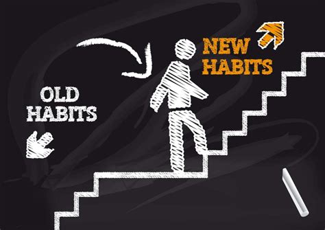 How To Replace Bad Habits with Good Habits: A Bulletproof Guide