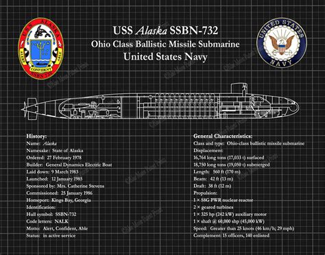 USS Alaska SSBN-732 Ohio Class Submarine Blueprint, USS Alaska Submarine Poster, Ohio Class ...