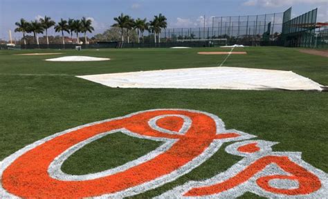 Orioles Spring Training: 10 Things to Watch | Orioles Hangout