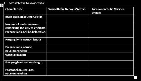 + 4. Complete the following table. Characteristic Sympathetic Nervous ...