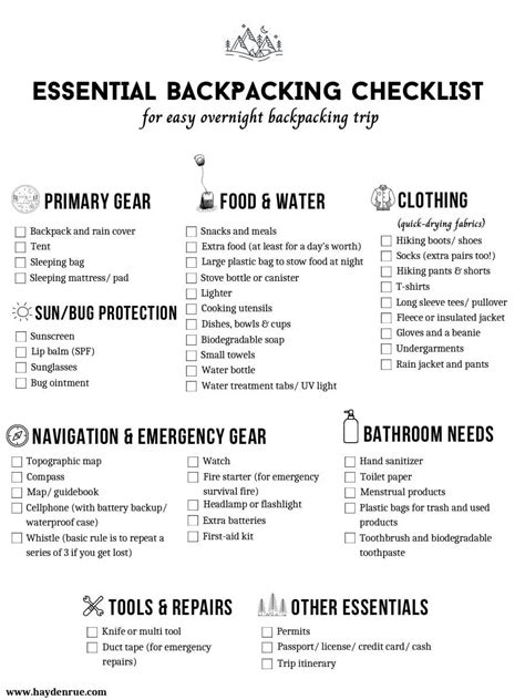 Backpacking Checklist: Ultimate Guide for Hiking and Trekking