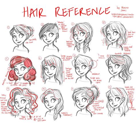 Hair tutorial (reference only) by WednesdayJames on deviantART | Drawing tutorial, Drawings ...