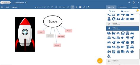 Semantic Maps Made Easy – TCEA TechNotes Blog