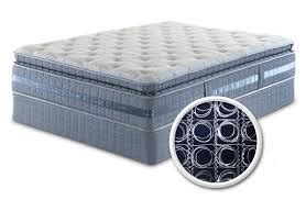 Serta Mattress