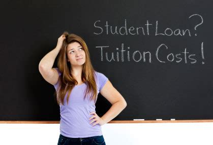 US Government Federal Student Loan Programs ~ GoCollege.com