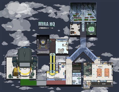 Among Us: Mira HQ, guía del mapa - Millenium