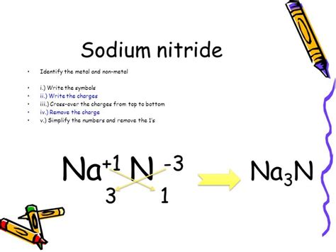 Sodium Nitride Formula, Structure, Physical And Chemical Properties