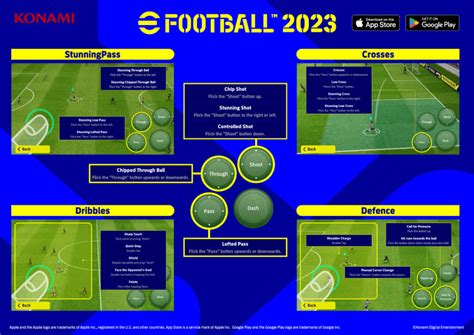 How To Play eFootball 2023 With The Best Commands on PS, Xbox, and Mobile