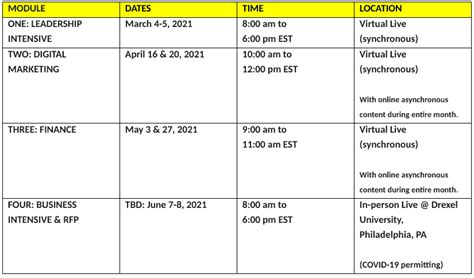 Drexel University Schedule | Veterans In Business Network