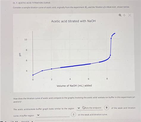 III. 7. ﻿ACETIC ACID TITRATION CURVEConsider a sample | Chegg.com