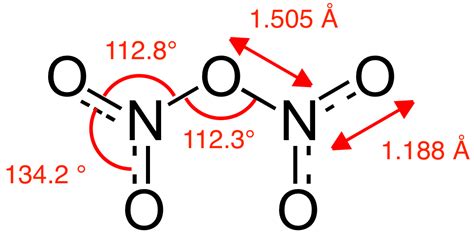 N - O - N bond angle in N2O5 and O - N - O bond angle in NO2 are ...