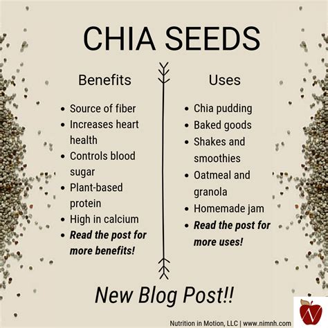 Are chia seeds worth the hype? - Nutrition in Motion in 2023 | Chia seeds benefits, Seeds ...