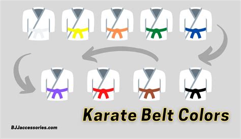 Karate belt order of colors [Explained] - BJJaccessories