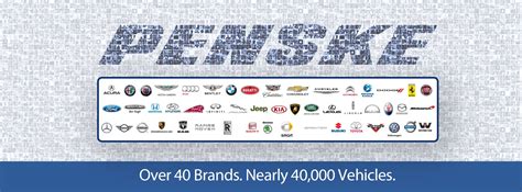 Penske Automotive Group, Inc. - AnnualReports.com